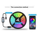 Bluetooth RGB interior LED strip lights